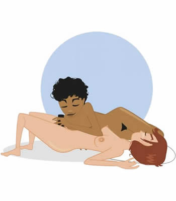 posizione